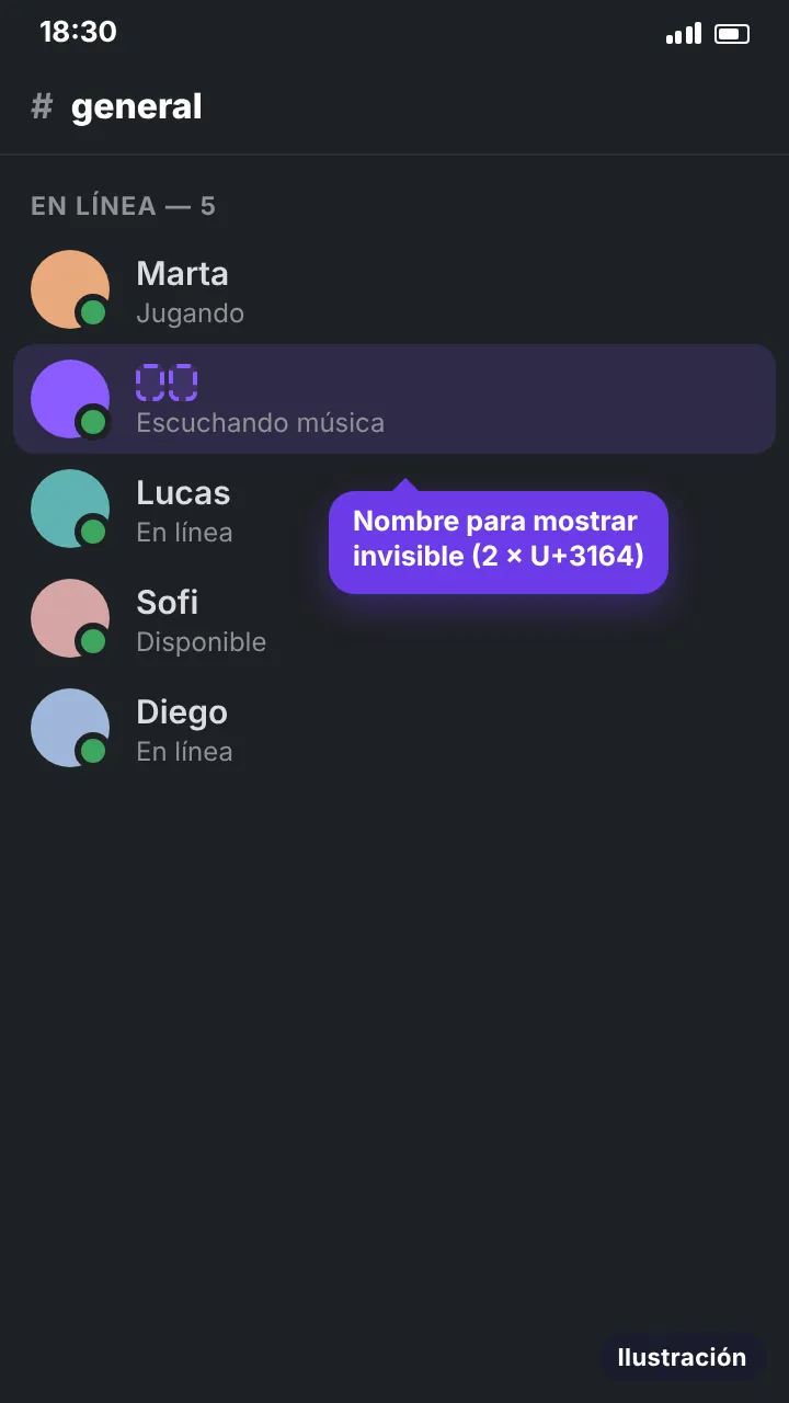 Ilustración de una lista de miembros de un chat en línea donde un usuario tiene el nombre para mostrar invisible